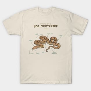 Anatomy of a Boa Constrictor T-Shirt